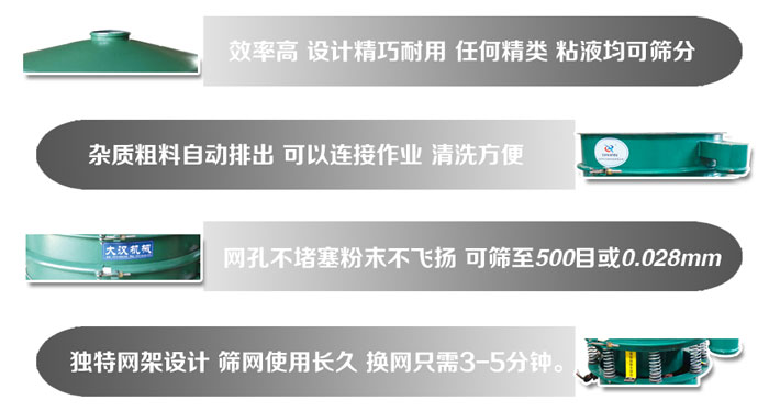 直徑1000mm振動篩的特點：效率高，設計精巧耐用，任何精類，粘液均可篩分，雜質粗料自動排出，可以連接作業，清洗方便。網孔不堵塞粉末不飛揚，可篩至500目或0。028mm篩網使用長久，換網只需3-5分鐘。