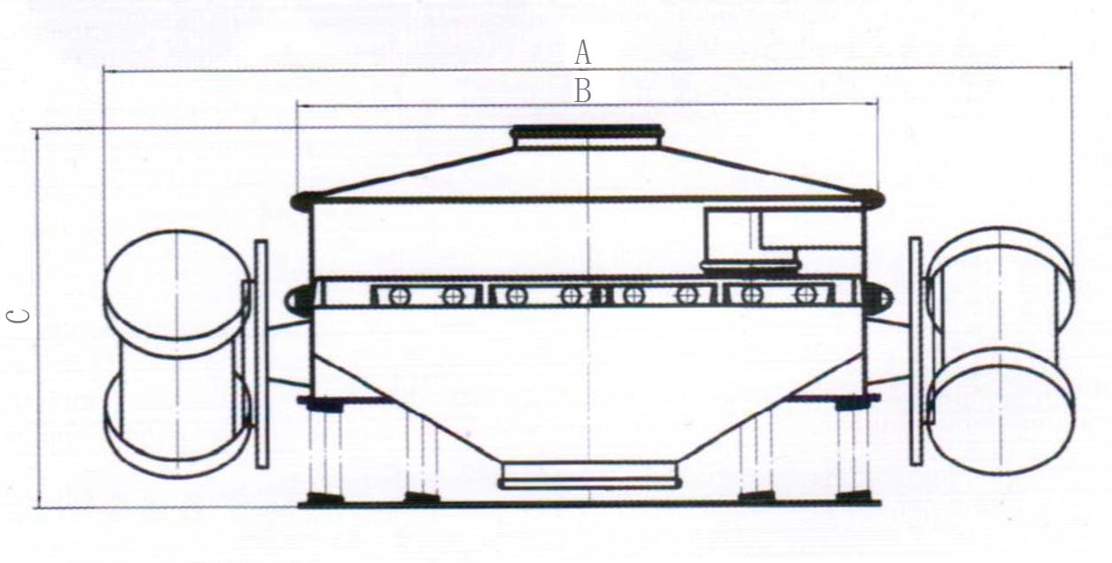 A：整機(jī)的寬度C：整機(jī)高度B：防塵蓋寬度。