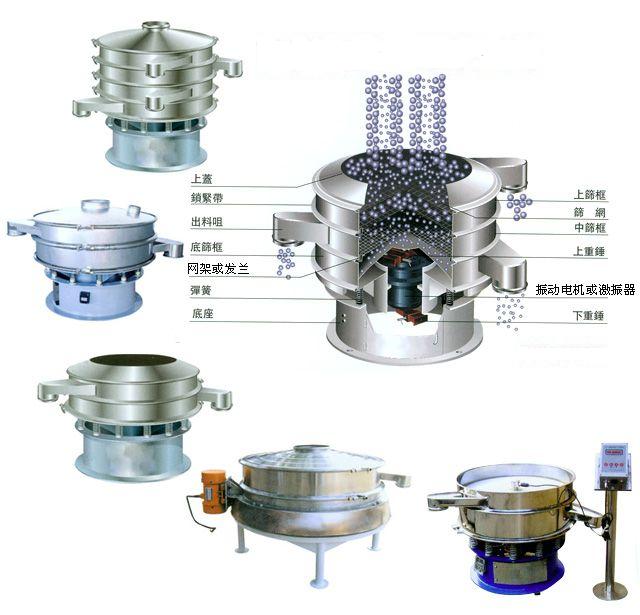蘋果汁振動(dòng)篩