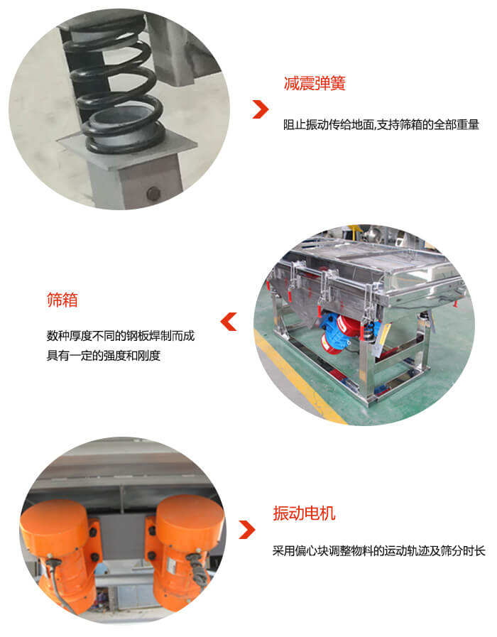 塑料顆粒振動篩振動電機，彈簧等部件特點展示