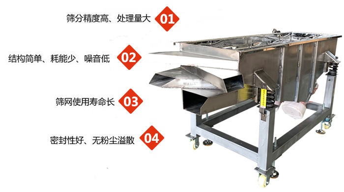 食品直線振動篩工作特點：1，篩分精度高，處理量大2，結構簡單，耗能少，噪音低3，篩網使用壽命長。4，密封性好，無粉塵溢散。