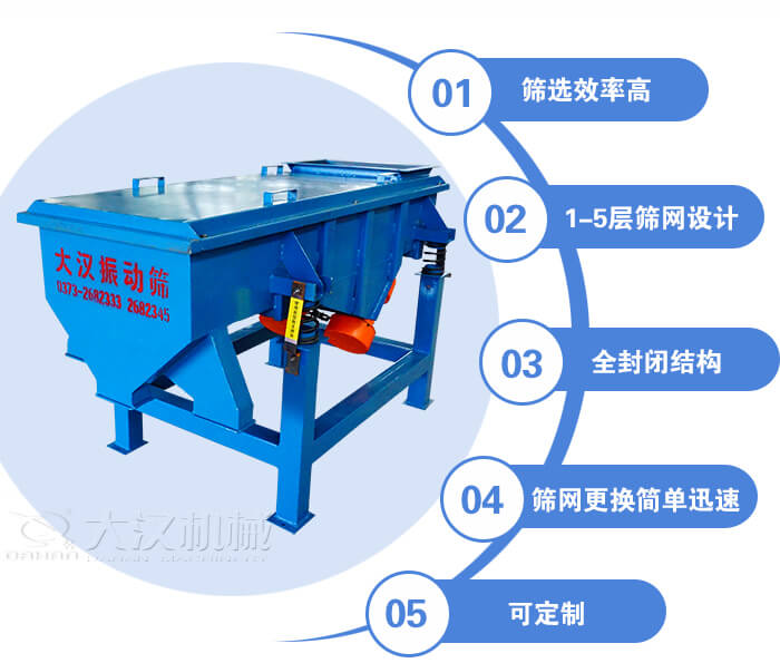 玉米篩選機特點：篩選效率高，1-5層篩網(wǎng)設計，全封閉結(jié)構(gòu)等。