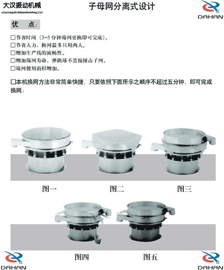 1000振動篩篩網更換圖片展示